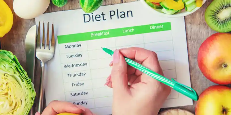 Best Healthy Diet Plans for Weight Management: Weight Loss & Weight Gain Guide