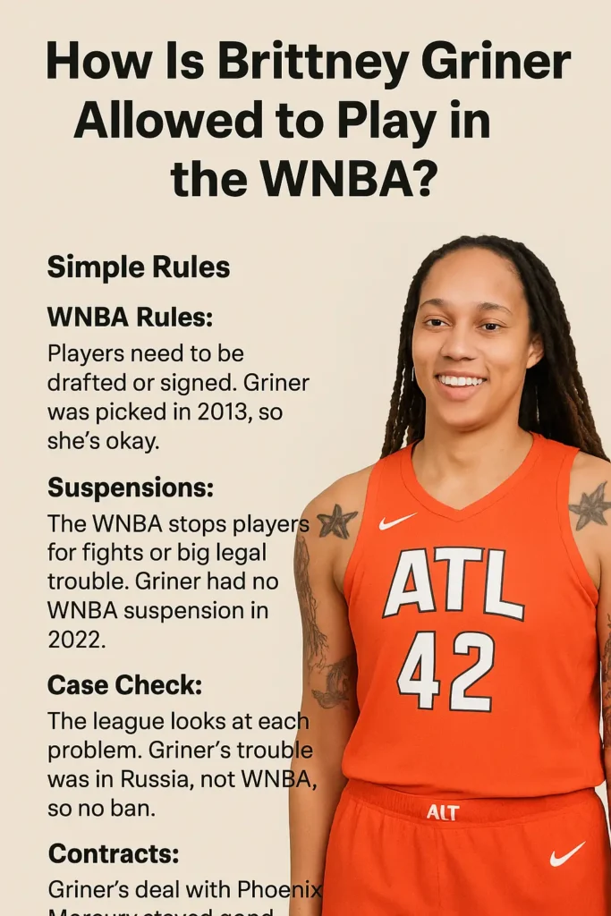 explaining how Brittney Griner is allowed to play in the WNBA. It summarizes key league rules about player eligibility, suspensions, and contracts, with Griner pictured in her Atlanta Dream uniform beside concise text breaking down each rule.