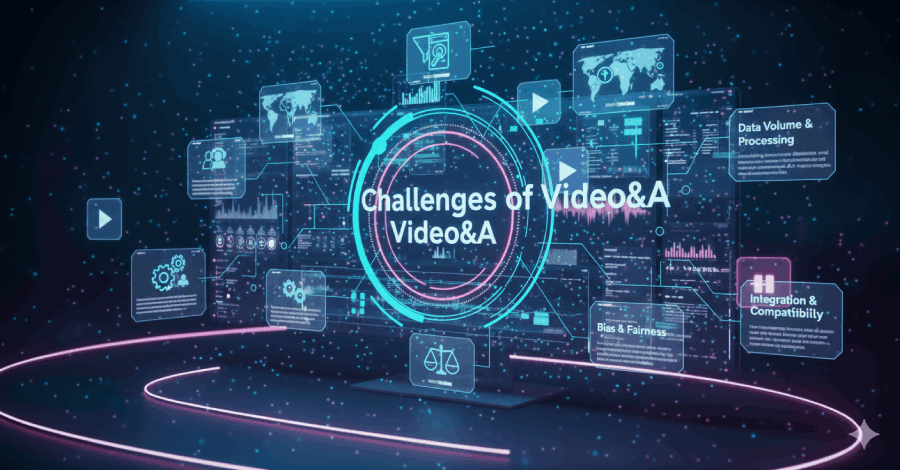 Challenges of Video&A