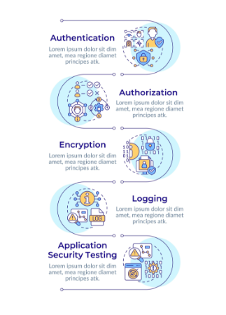 Top 30 Real 14.4.11 Practice Questions with Simple Answers