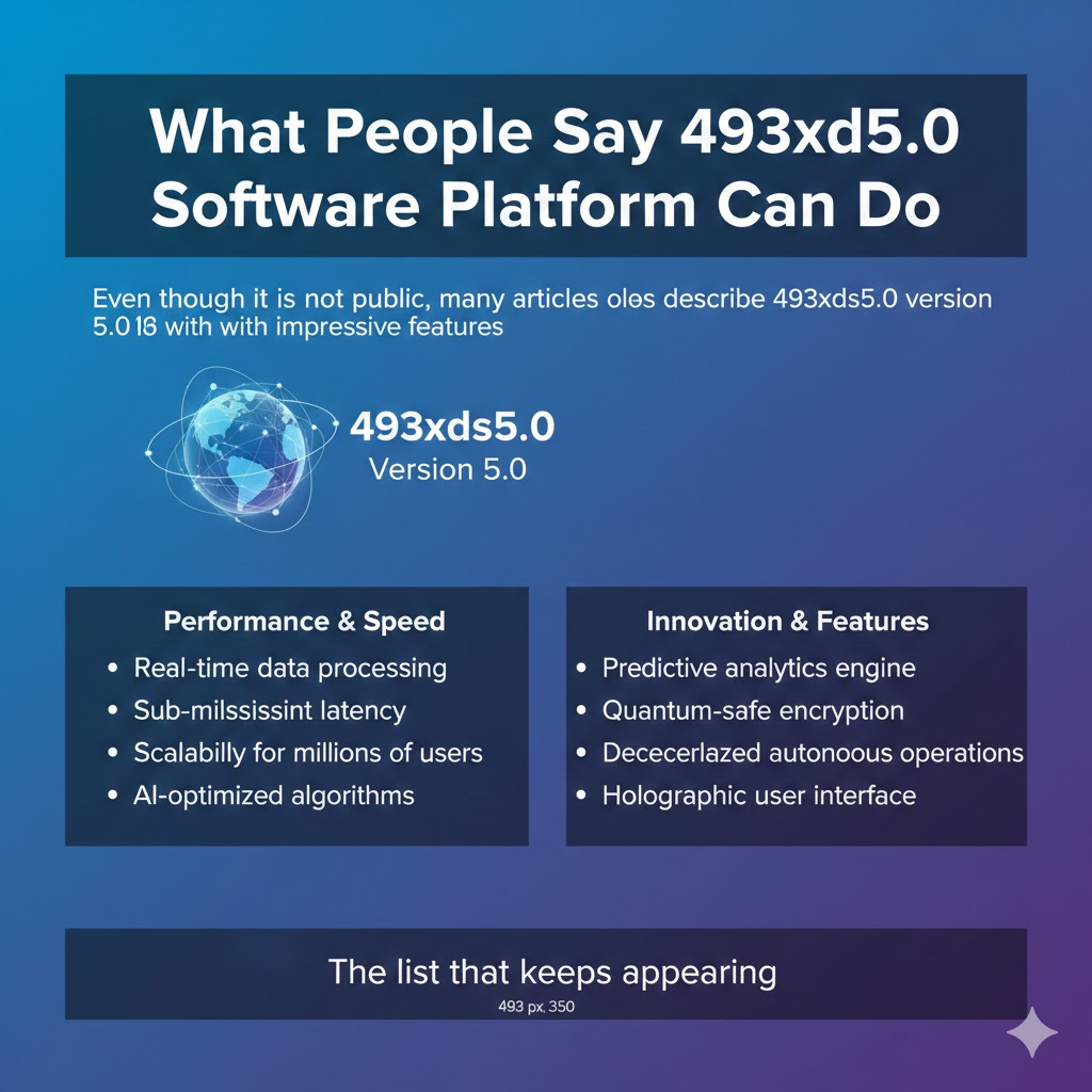 What People Say 493xds5.0 Software Platform Can Do