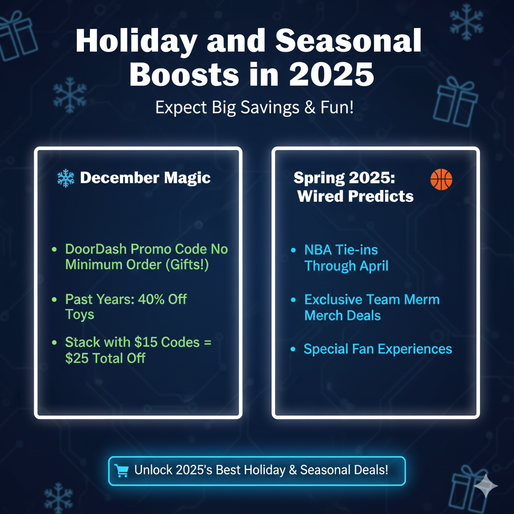 Holiday and Seasonal Boosts in 2025