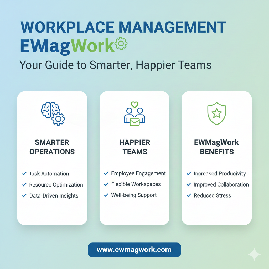 Workplace Management EWMagWork: Your Guide to Smarter, Happier Teams