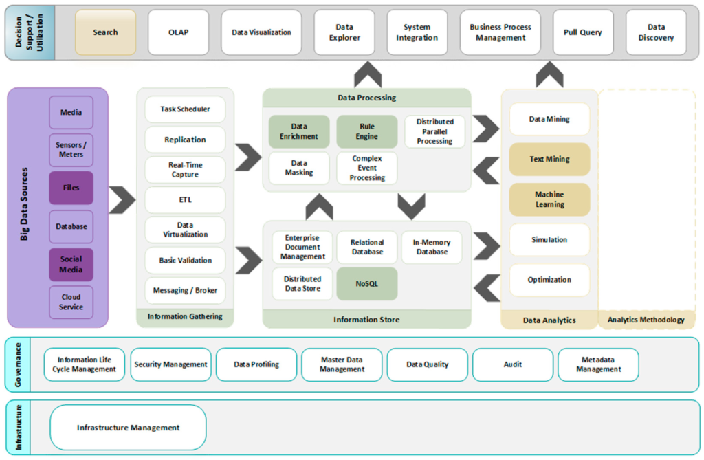 Hamurzut5: Your Complete Guide to This Powerful Digital Identifier