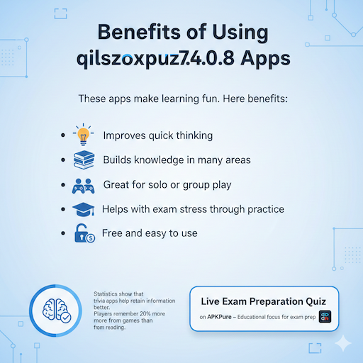 How qilszoxpuz7.4.0.8 Appeals to Different Users