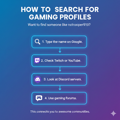 How to Search for Gaming Profiles