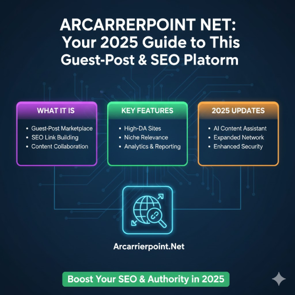 Arcarrierpoint Net: Your 2025 Guide to This Guest-Post & SEO Platform