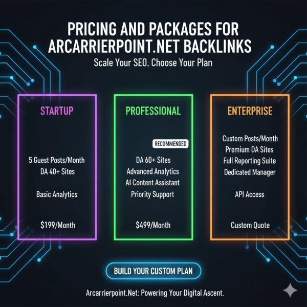 Pricing and Packages for Arcarrierpoint Net Backlinks