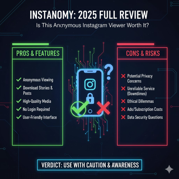 Instanomy: 2025 Full Review – Is This Anonymous Instagram Viewer Worth It?