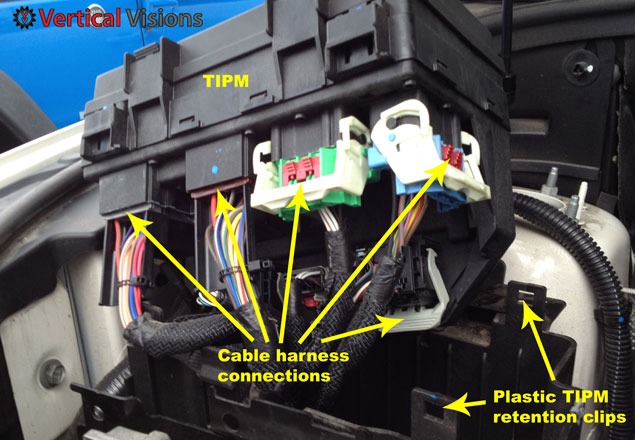 Pros and Cons of the 2018 Jeep Wrangler Unlimited Sport