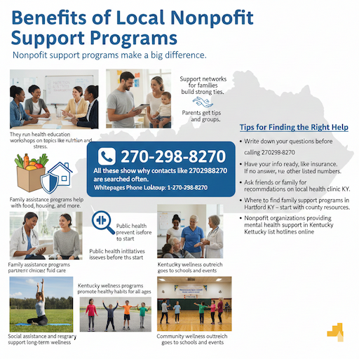 Benefits of Local Nonprofit Support Programs