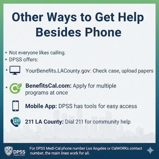 Other Ways to Get Help Besides Phone