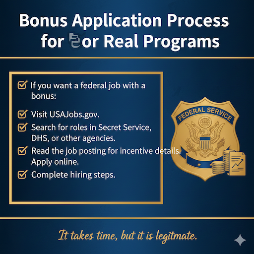 Bonus Application Process for Real Programs