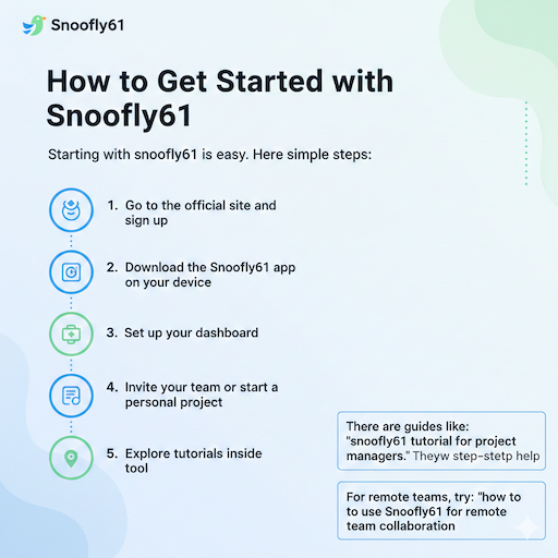 How to Get Started with Snoofly61